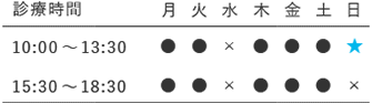 診療時間　10:00～13:30／15:30～18:30　※日曜日9:00～13:00まで